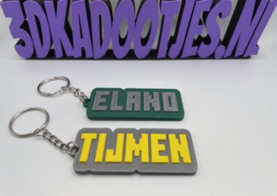 Naam sleutelhanger - Minecraft